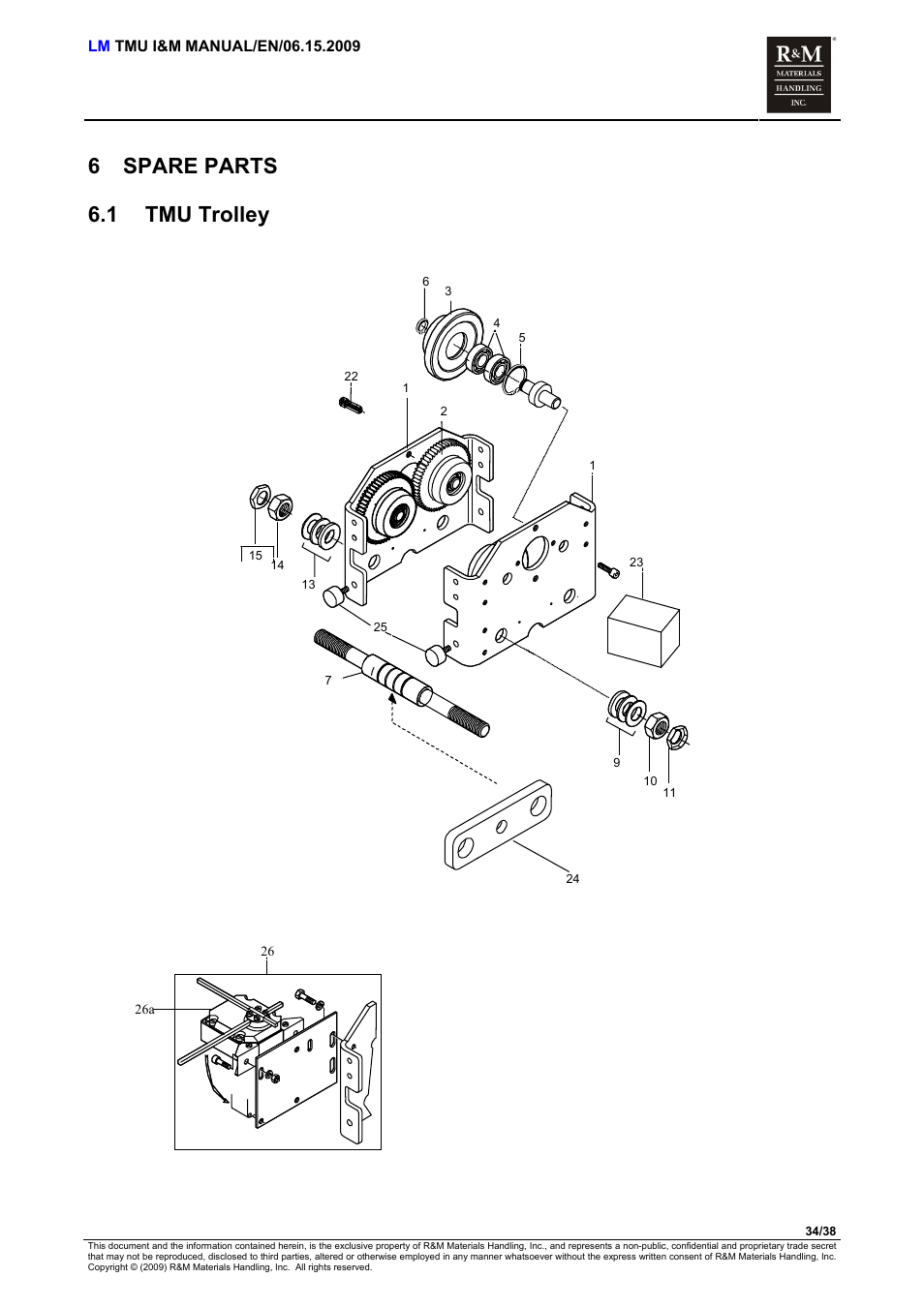 Spare parts, Tmu trolley, 6 spare parts 6.1 tmu trolley | R&M Materials Handling ELECTRIC CHAIN HOISTS LoadMate Chain Hoist TMU Motorized Trolley User Manual | Page 34 / 38