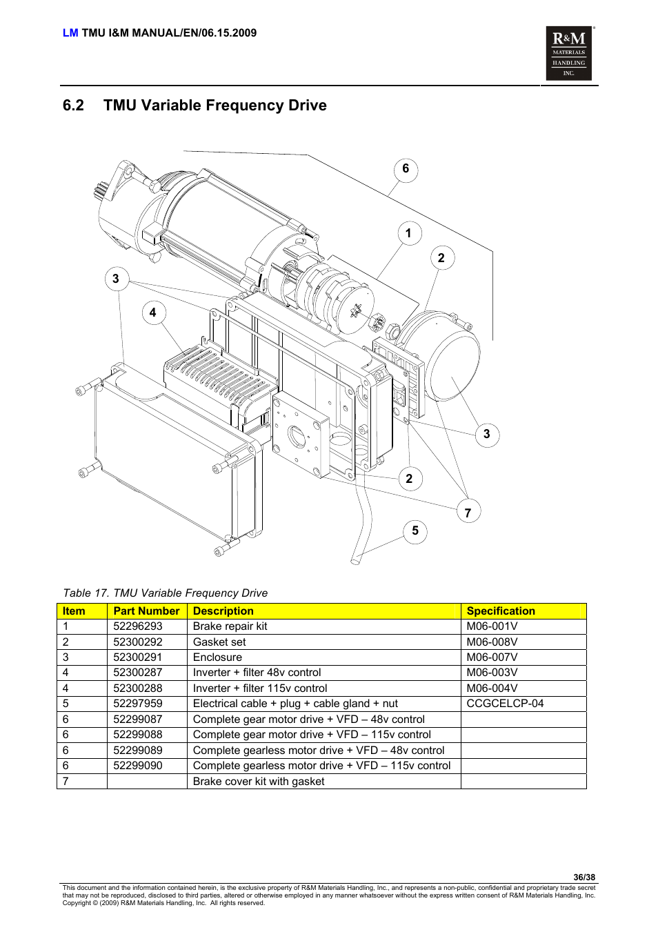 Tmu variable frequency drive, 2 tmu variable frequency drive | R&M Materials Handling ELECTRIC CHAIN HOISTS LoadMate Chain Hoist TMU Motorized Trolley User Manual | Page 36 / 38