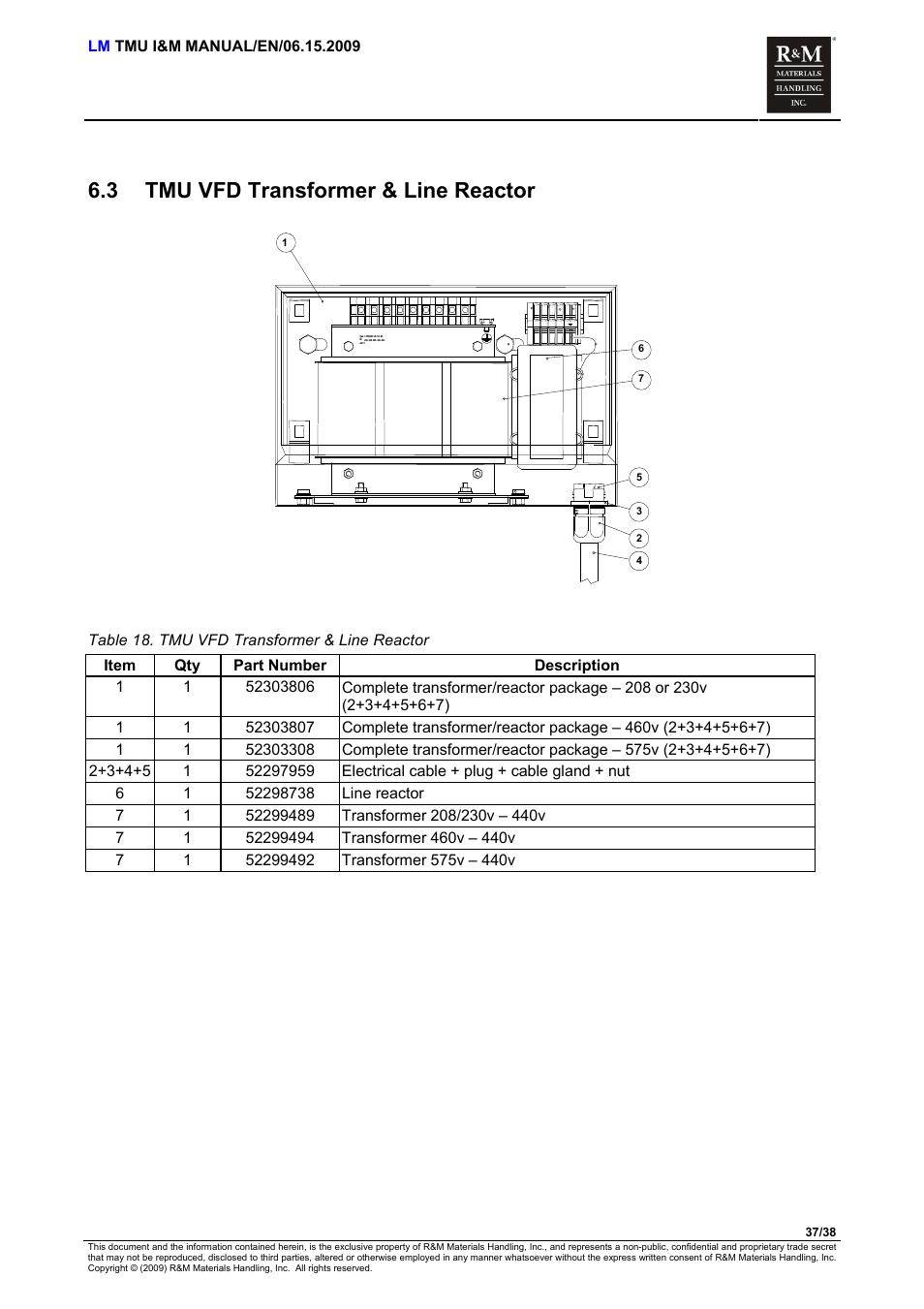 Tmu vfd transformer & line reactor, 3 tmu vfd transformer & line reactor | R&M Materials Handling ELECTRIC CHAIN HOISTS LoadMate Chain Hoist TMU Motorized Trolley User Manual | Page 37 / 38