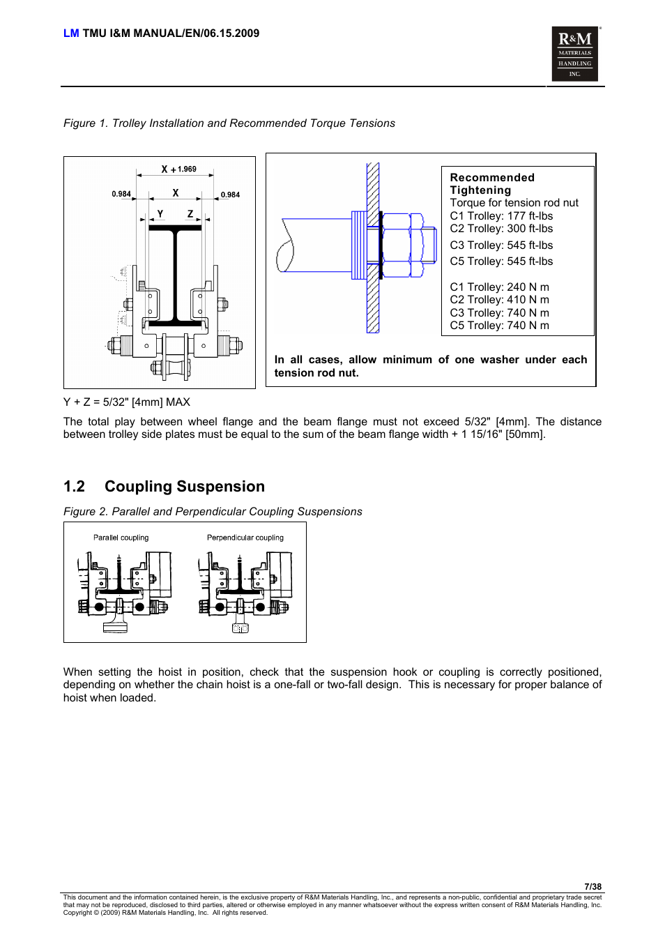 Coupling suspension, 2 coupling suspension | R&M Materials Handling ELECTRIC CHAIN HOISTS LoadMate Chain Hoist TMU Motorized Trolley User Manual | Page 7 / 38