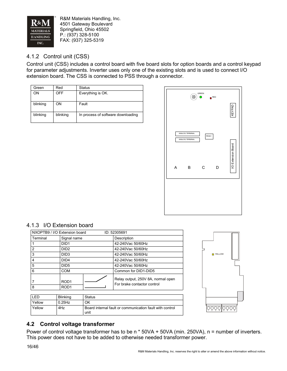 2 control unit (css), 3 i/o extension board, 2 control voltage transformer | R&M Materials Handling VARIABLE SPEED CONTROLS ControlMaster Select Service Manual User Manual | Page 16 / 46