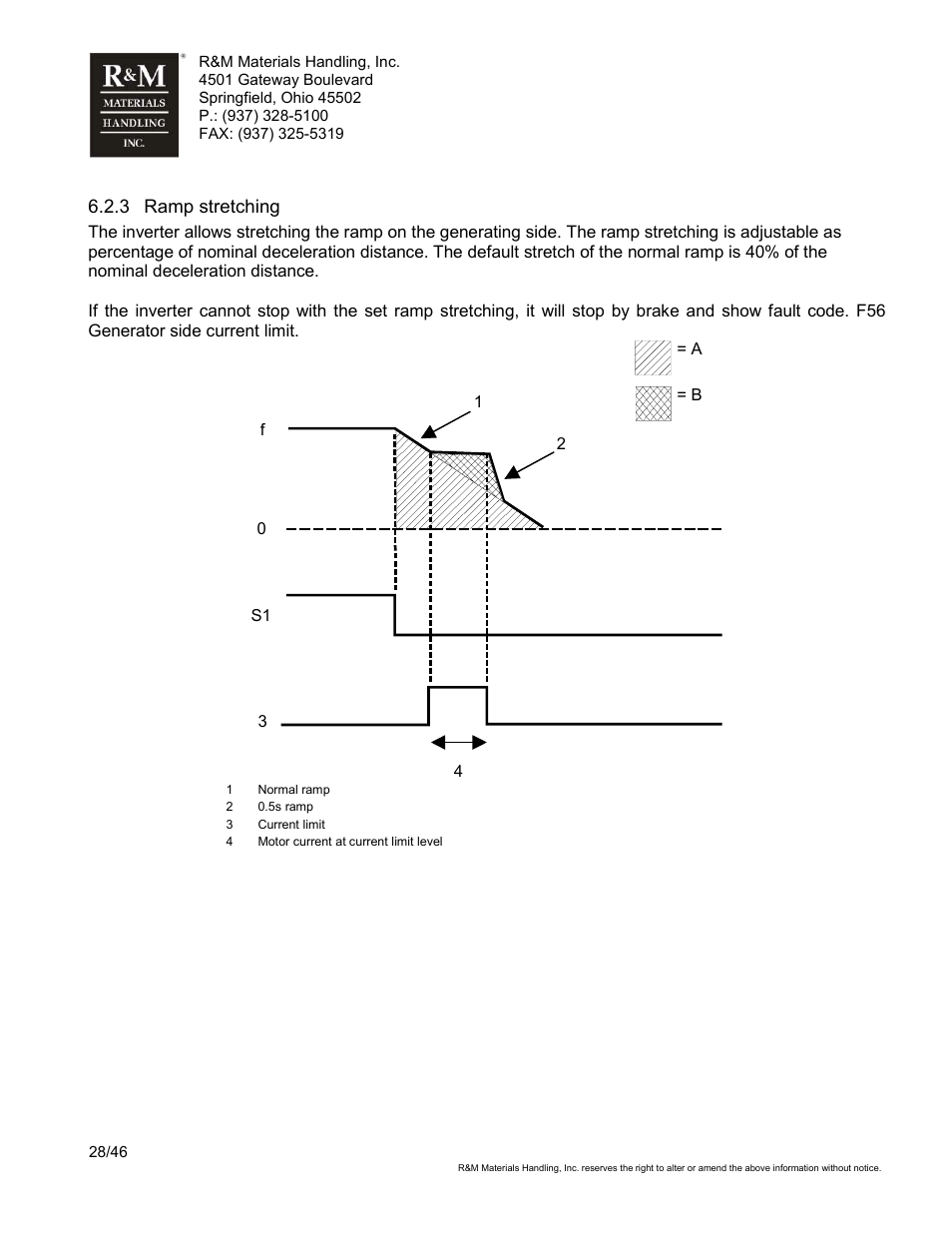 3 ramp stretching | R&M Materials Handling VARIABLE SPEED CONTROLS ControlMaster Select Service Manual User Manual | Page 28 / 46