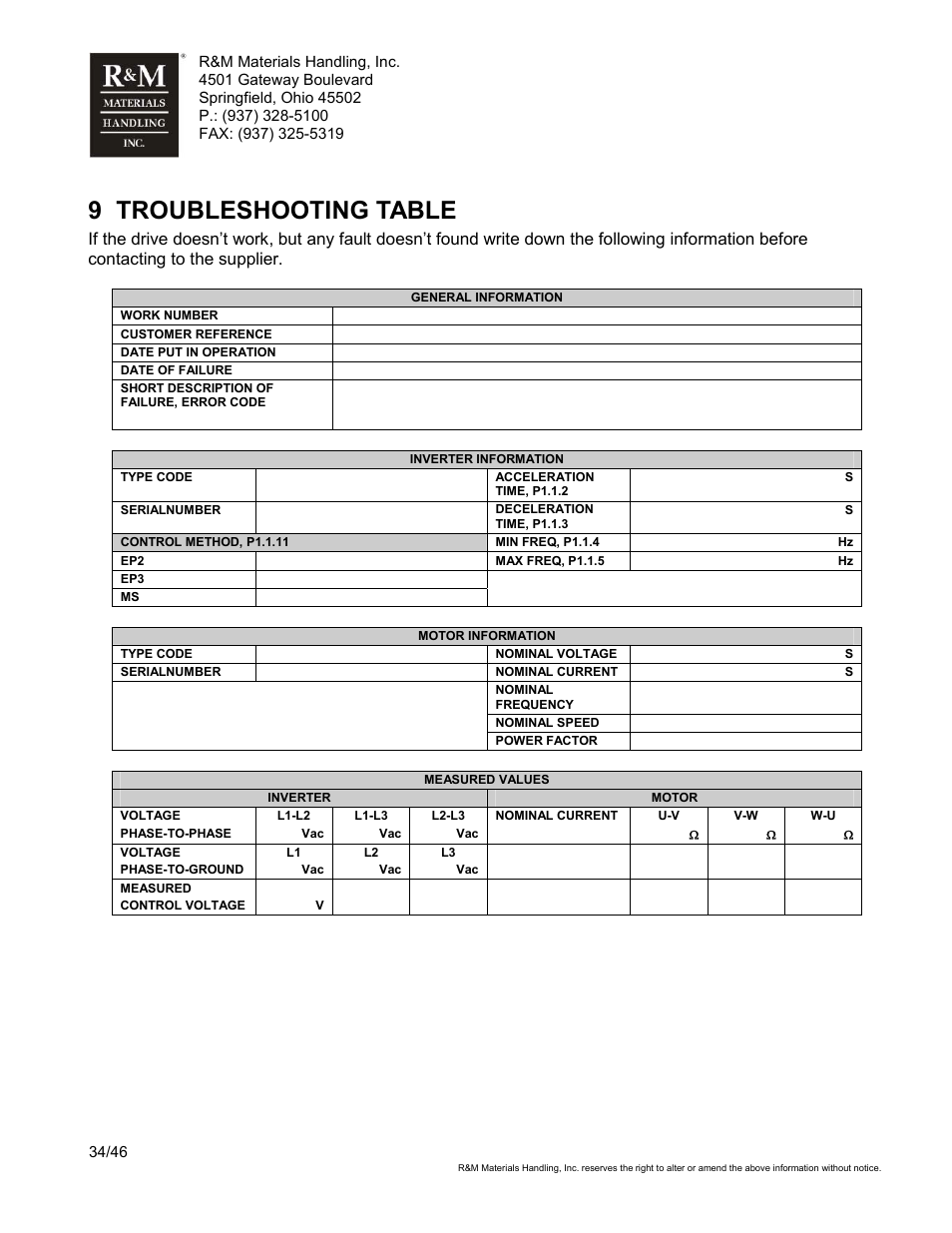 9 troubleshooting table | R&M Materials Handling VARIABLE SPEED CONTROLS ControlMaster Select Service Manual User Manual | Page 34 / 46