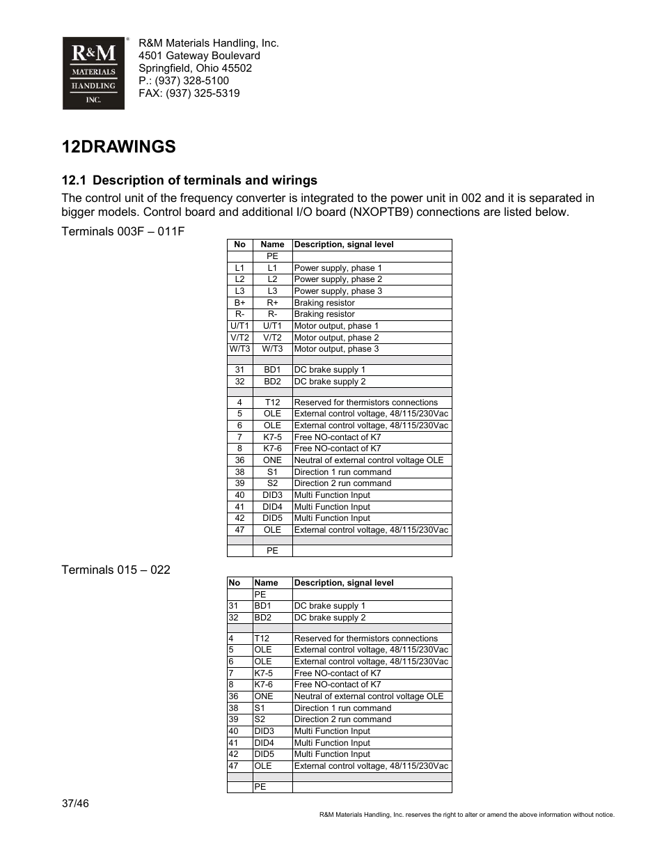 12 drawings, 1 description of terminals and wirings | R&M Materials Handling VARIABLE SPEED CONTROLS ControlMaster Select Service Manual User Manual | Page 37 / 46