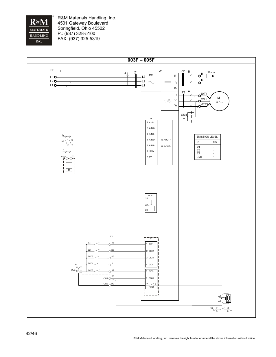 R&M Materials Handling VARIABLE SPEED CONTROLS ControlMaster Select Service Manual User Manual | Page 42 / 46