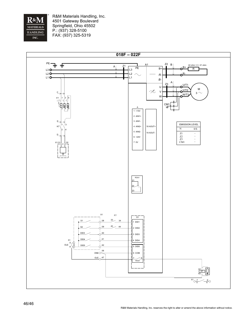 R&M Materials Handling VARIABLE SPEED CONTROLS ControlMaster Select Service Manual User Manual | Page 46 / 46
