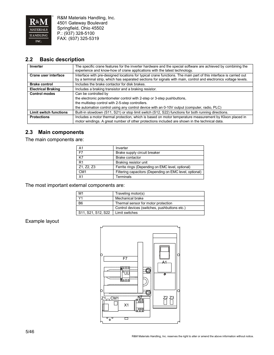 2 basic description, 3 main components, The main components are | The most important external components are, Example layout | R&M Materials Handling VARIABLE SPEED CONTROLS ControlMaster Select Service Manual User Manual | Page 5 / 46