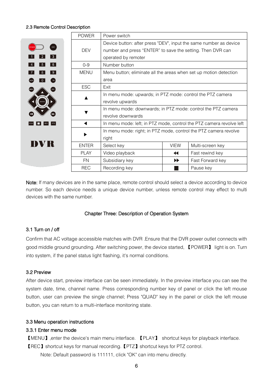 3 remote control description, Chapter three: description of operation system, 1 turn on / off | ZMODO ZMD-DT-SFN6 16CH H.264 Smart Security 960H DVR User Manual | Page 6 / 24