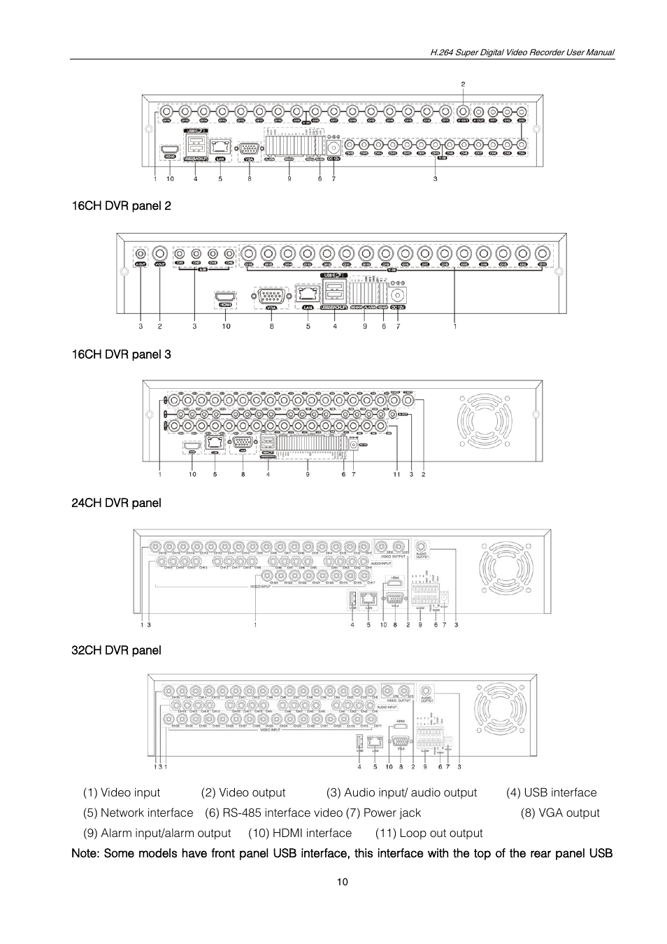 ZMODO ZMD-DT-SCN4 User Manual | Page 11 / 76