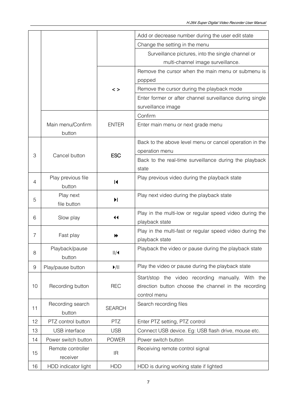 ZMODO ZMD-DT-SCN4 User Manual | Page 8 / 76