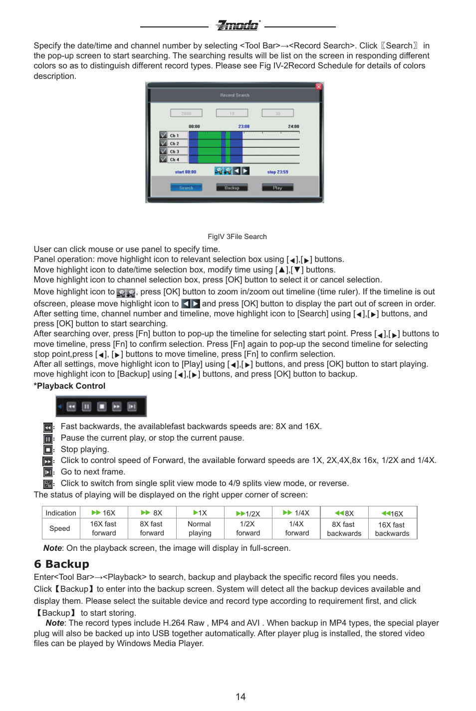 6 backup | ZMODO ZMD-DC-SBN6 16 Channel Standalone DVR User Manual | Page 15 / 28