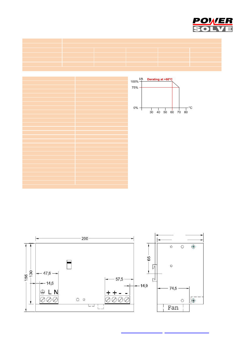 Hpv1000 | Powersolve HPV10001 Series User Manual | Page 2 / 2
