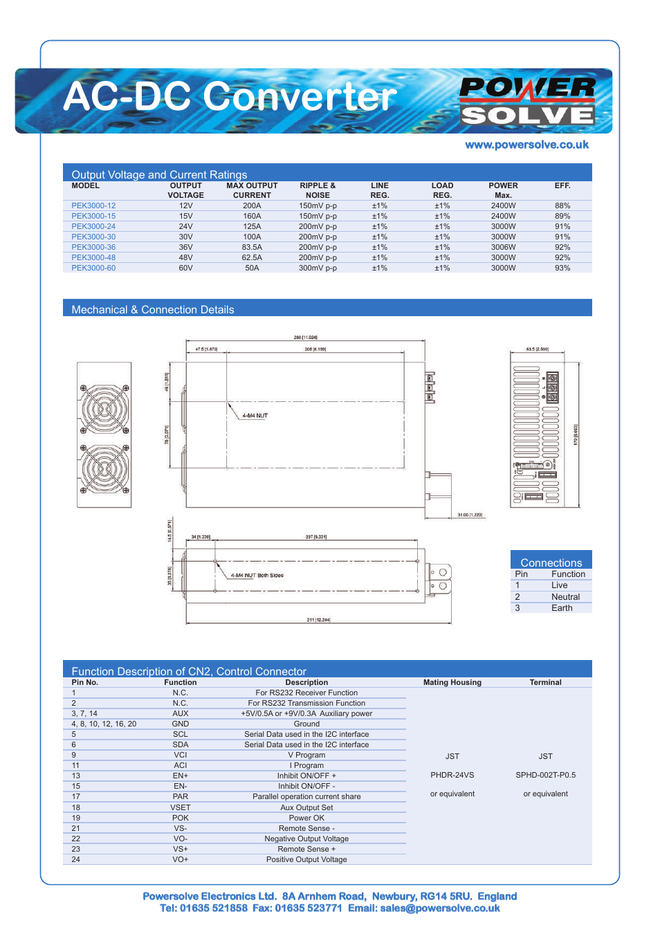 Powersolve PEK3000 Series User Manual | Page 2 / 7