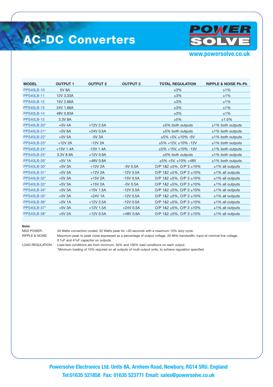 Ac-dc converters | Powersolve PPS40LB Series User Manual | Page 2 / 3