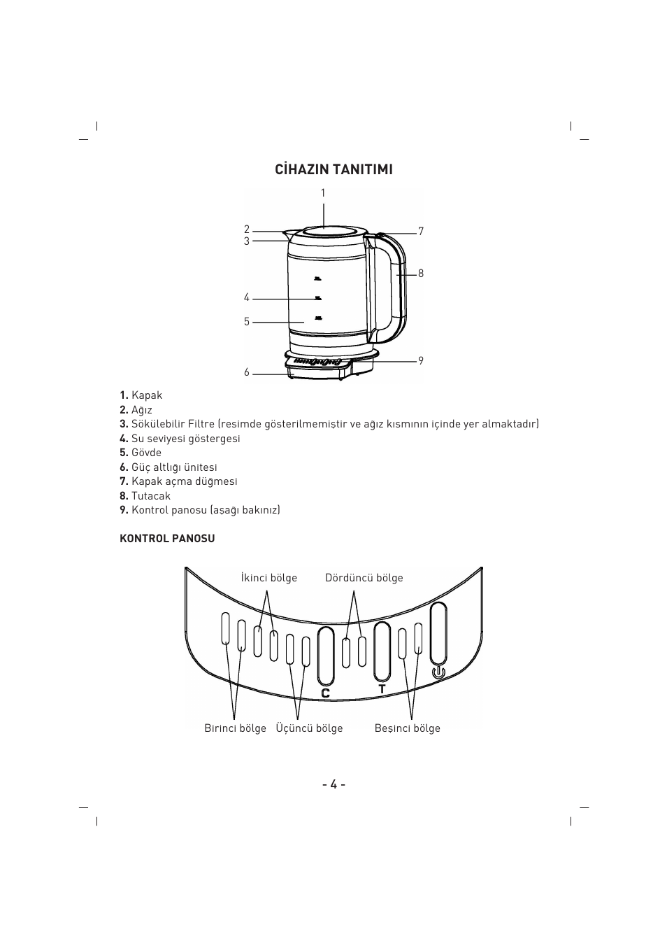C‹hazin tanitimi | SINBO SK 2397 User Manual | Page 5 / 48