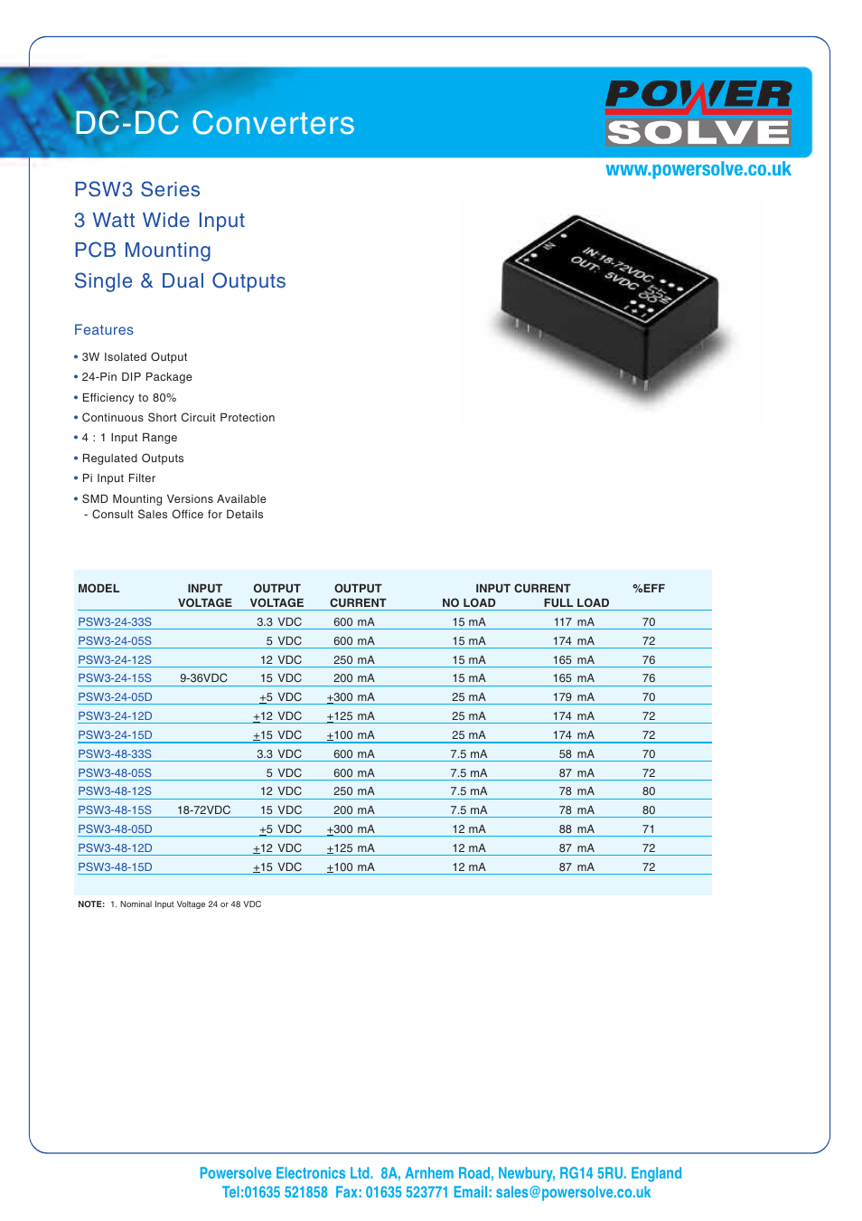 Powersolve PSW3 Series User Manual | 2 pages