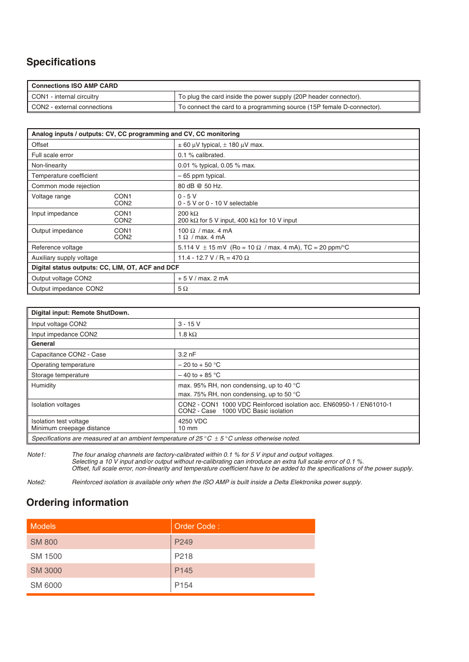 Ordering information specifications | Powersolve ISO AMP Card User Manual | Page 2 / 2