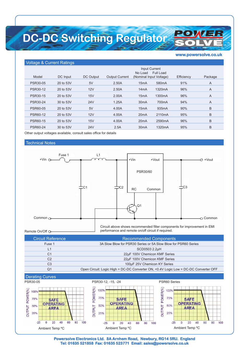 Dc-dc switching regulator, Circuit reference recommended components, Derating curves | Powersolve PSR60 Series User Manual | Page 2 / 3