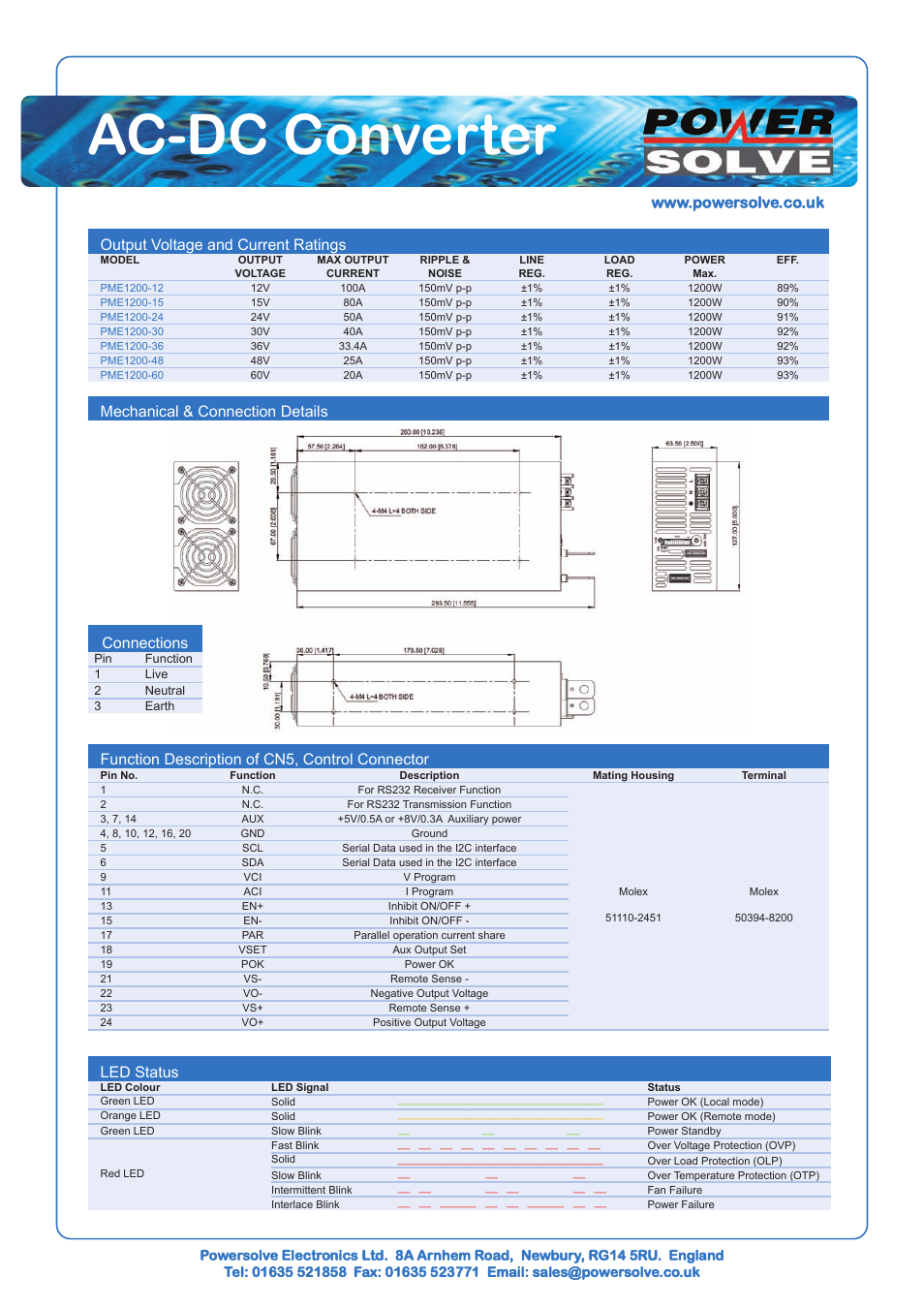 Ac-dc converter, Output voltage and current ratings, Mechanical & connection details connections | Function description of cn5, control connector, Led status | Powersolve PME1200 Series User Manual | Page 2 / 6