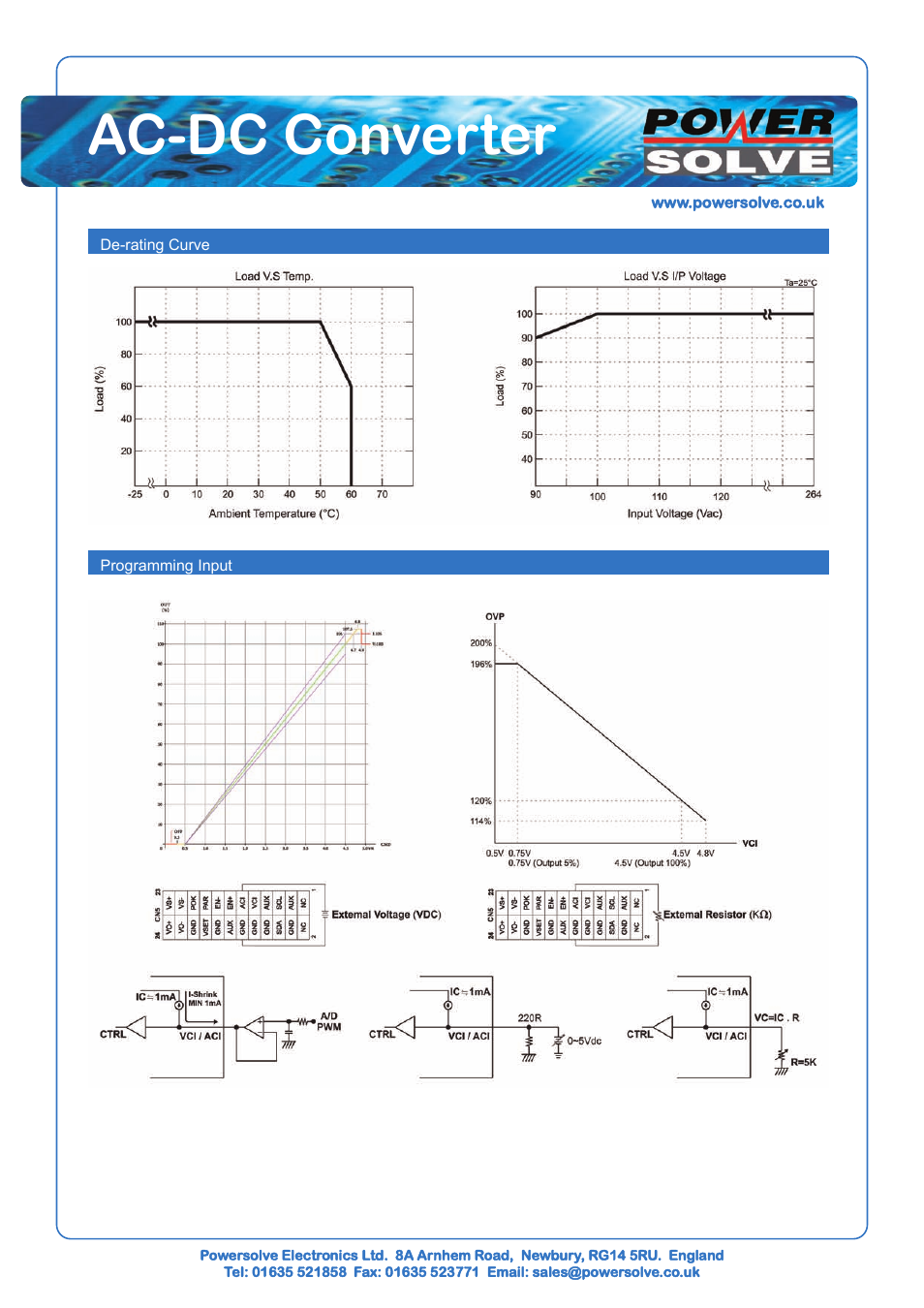 Ac-dc converter | Powersolve PME1200 Series User Manual | Page 3 / 6