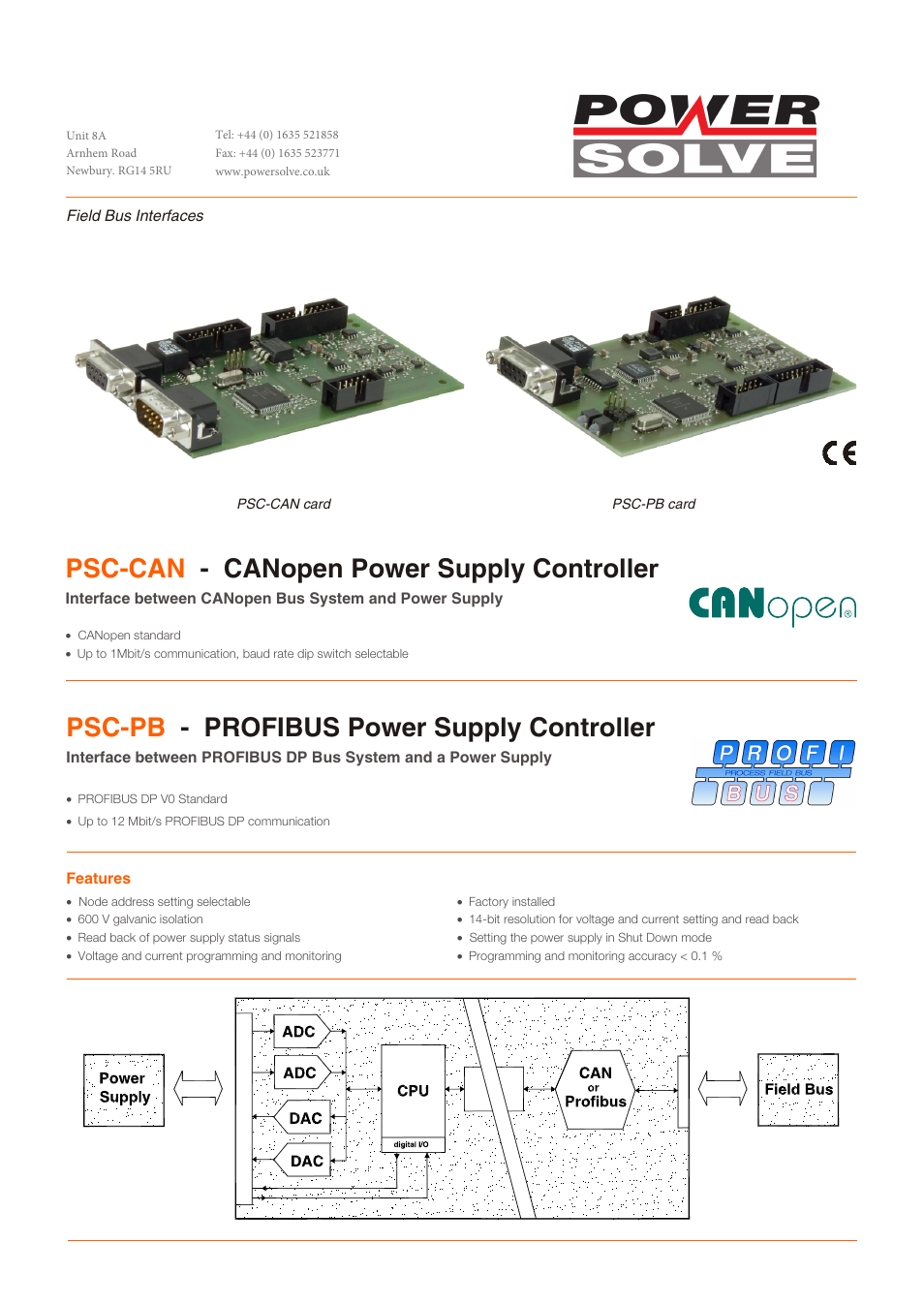 Powersolve CANopen Interface User Manual | 2 pages