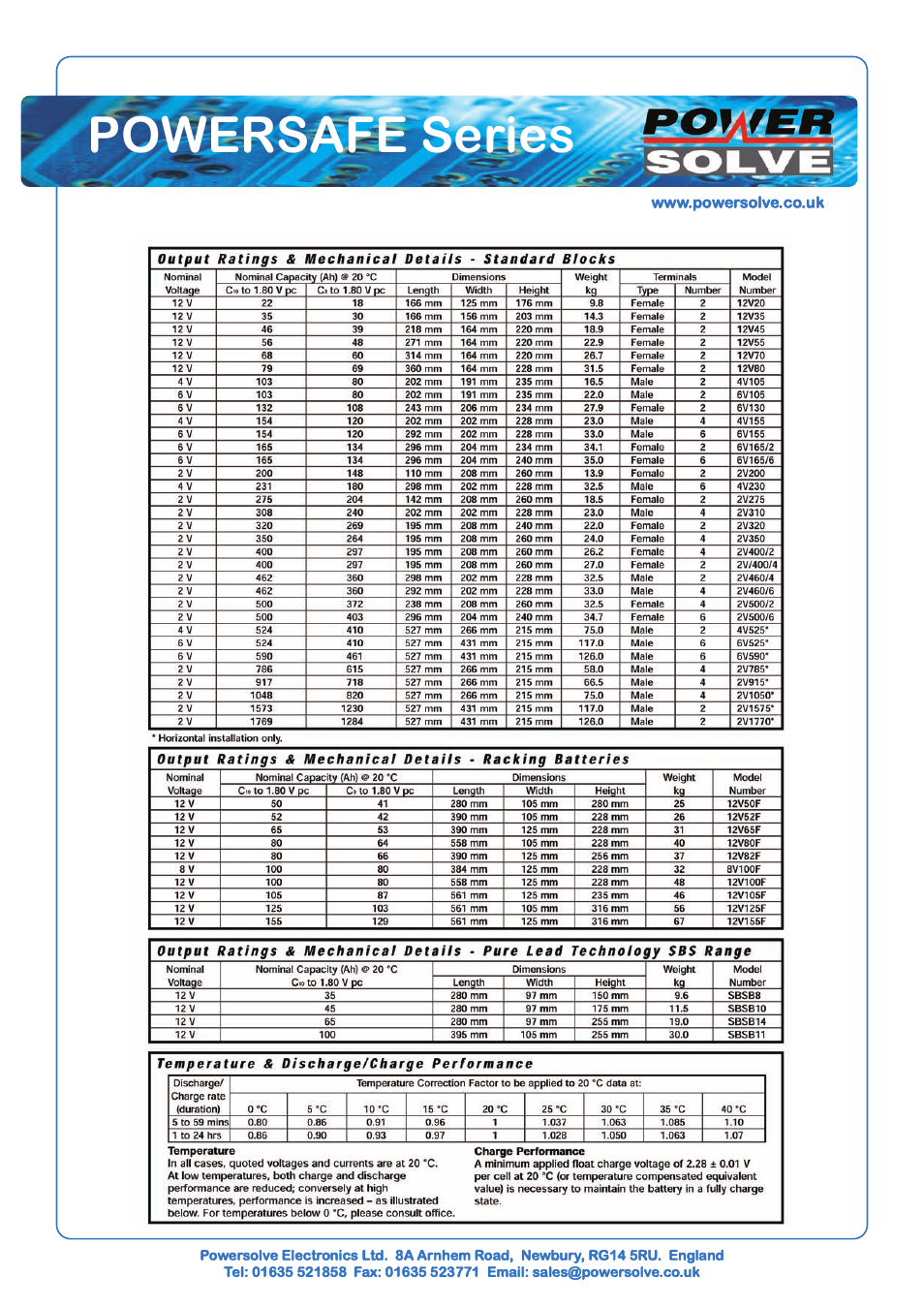 Powersafe series | Powersolve POWERSAFE Series User Manual | Page 2 / 2