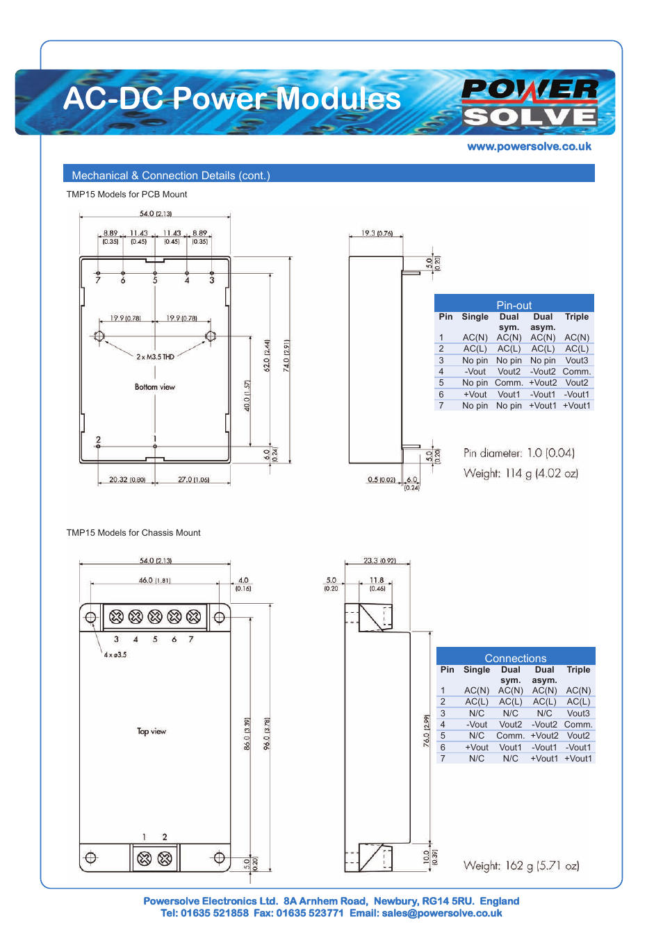 Ac-dc power modules | Powersolve TMP Series User Manual | Page 3 / 6