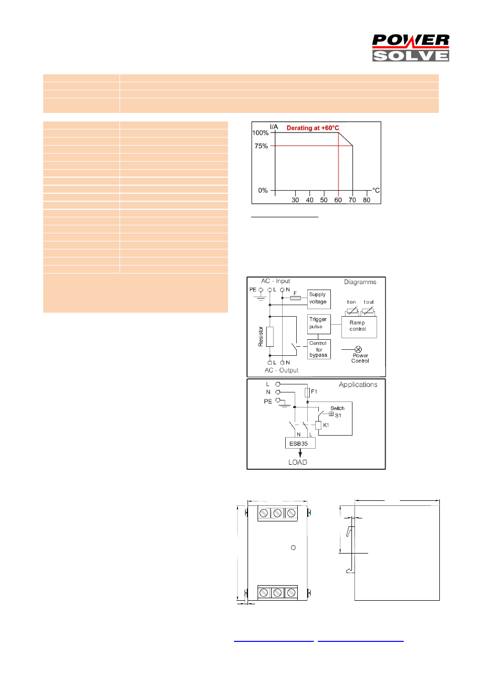 Powersolve ESB00351 Series User Manual | Page 2 / 2