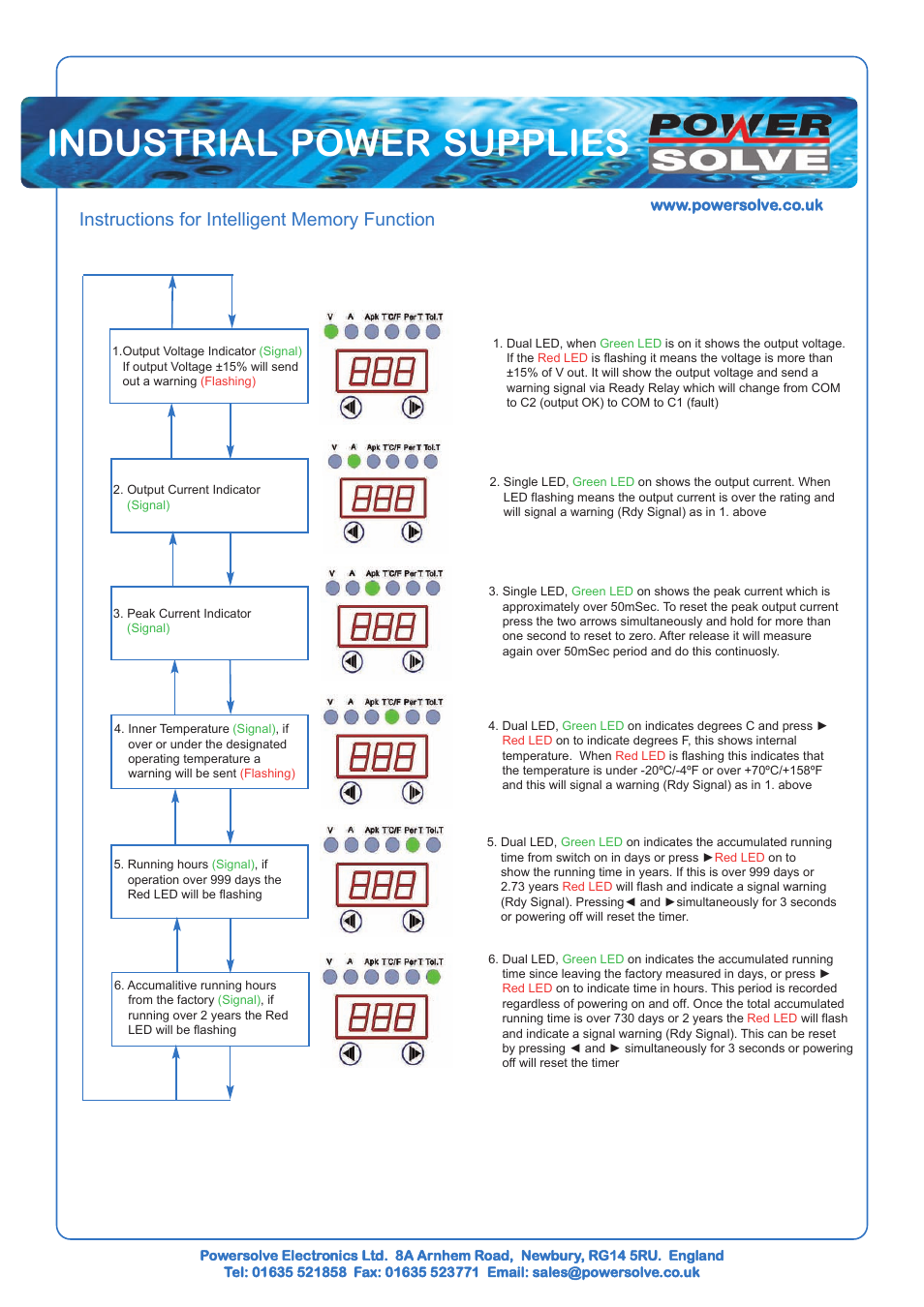 Industrial power supplies | Powersolve PDR Series User Manual | Page 3 / 3