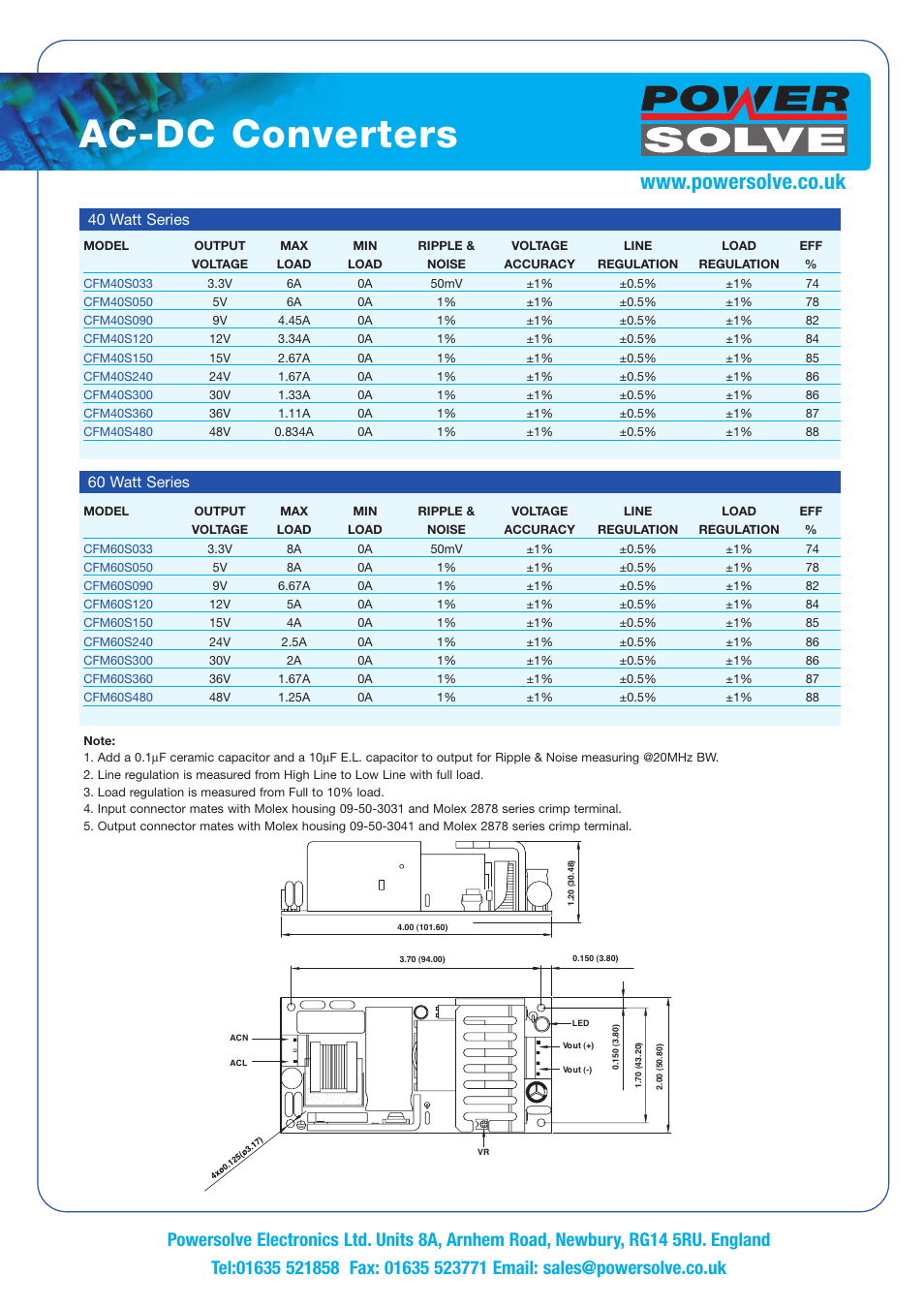 Ac-dc converters, 40 watt series, 60 watt series | Powersolve CFM60 Series User Manual | Page 2 / 2