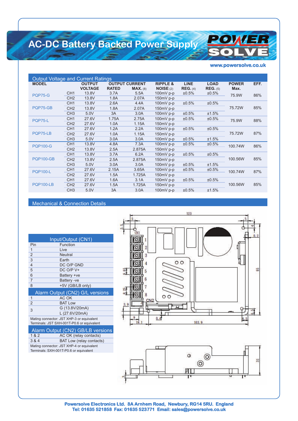 Ac-dc battery backed power supply, Output voltage and current ratings, Mechanical & connection details input/output (cn1) | Alarm output (cn2) g/l versions, Alarm output (cn2) gb/lb versions | Powersolve PQP100 Series User Manual | Page 2 / 4