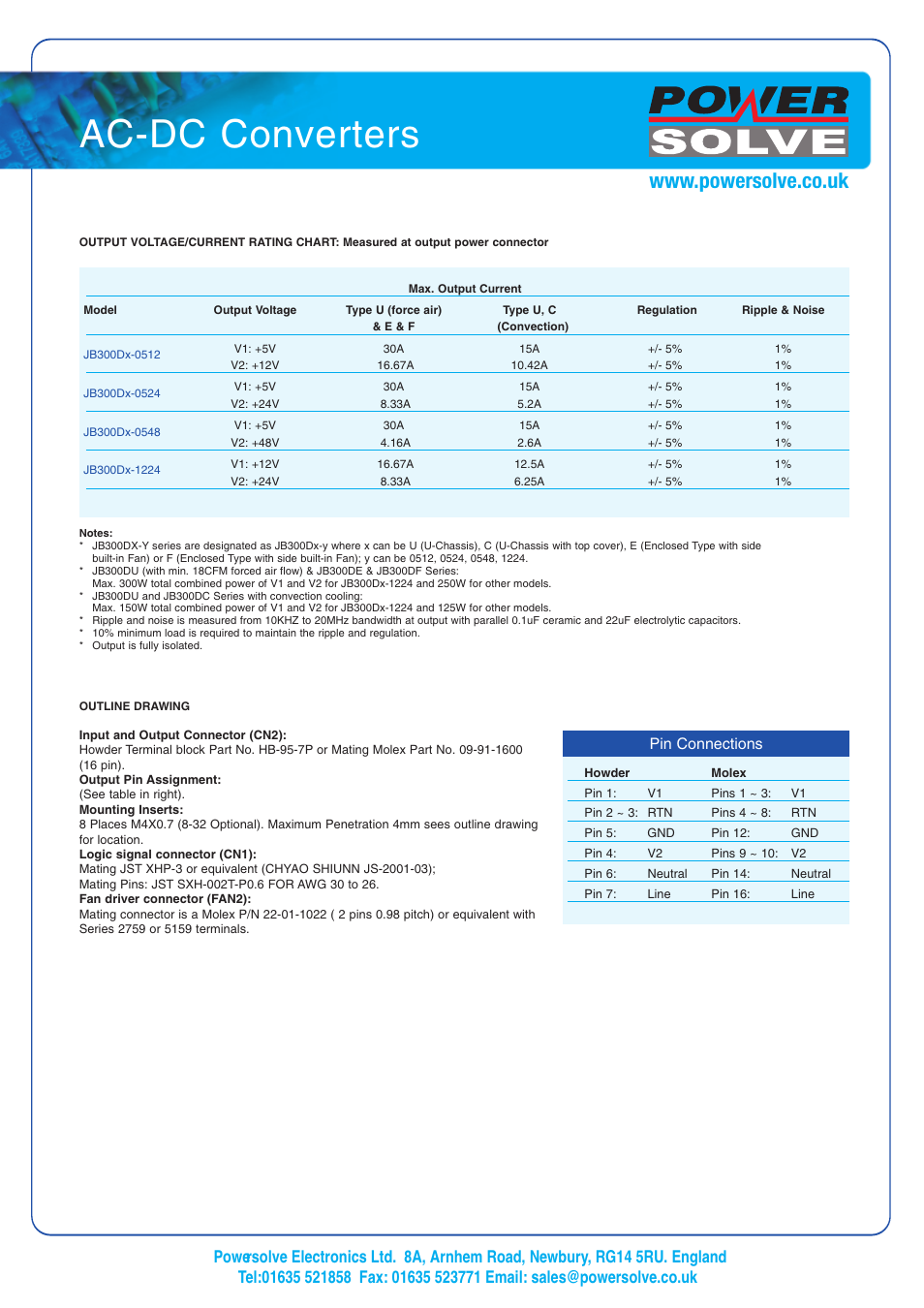 Ac-dc converters, Pin connections | Powersolve JB300 Series User Manual | Page 2 / 4