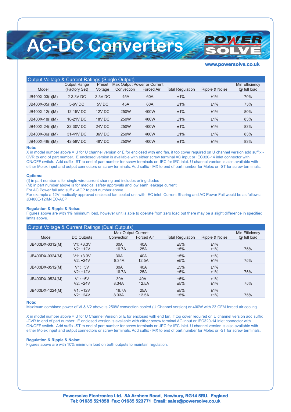 Ac-dc converters | Powersolve JB400 Series User Manual | Page 2 / 4