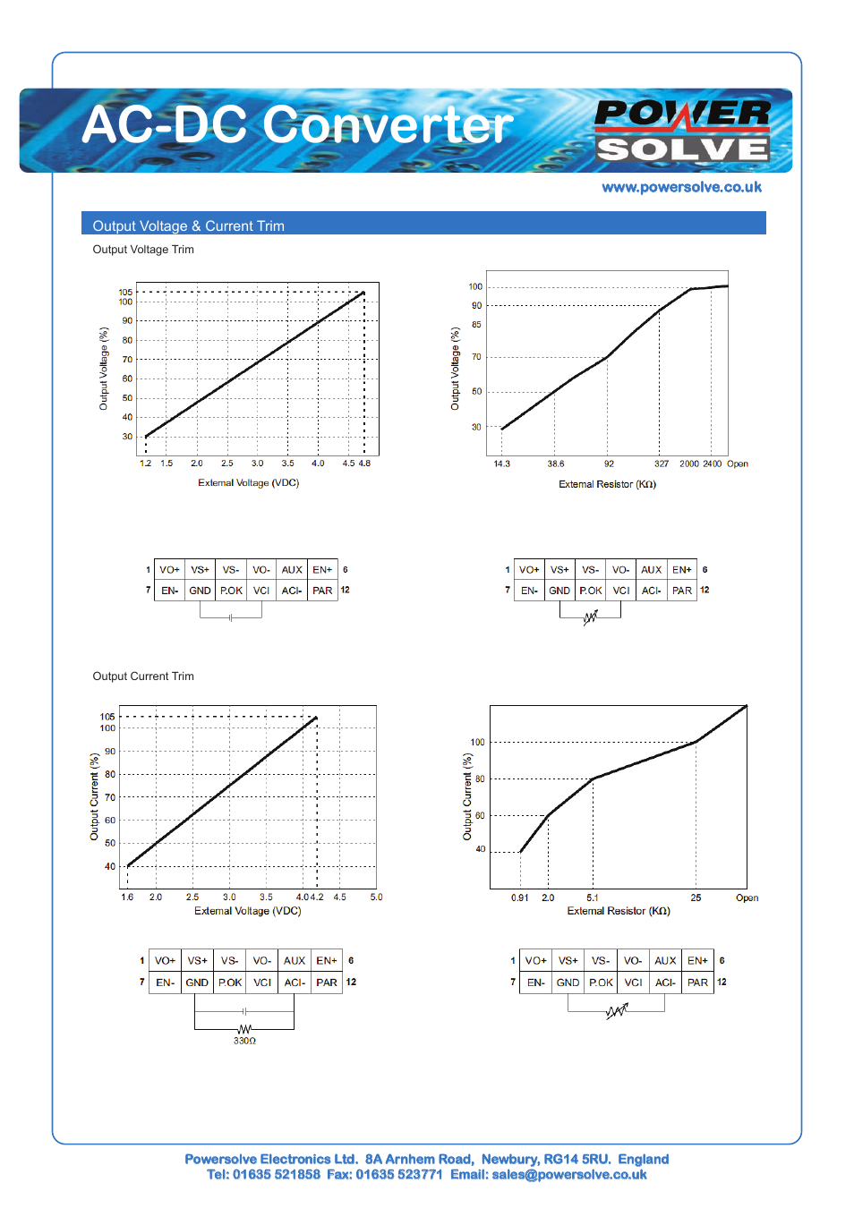 Powersolve PAK3000 Series User Manual | Page 4 / 6