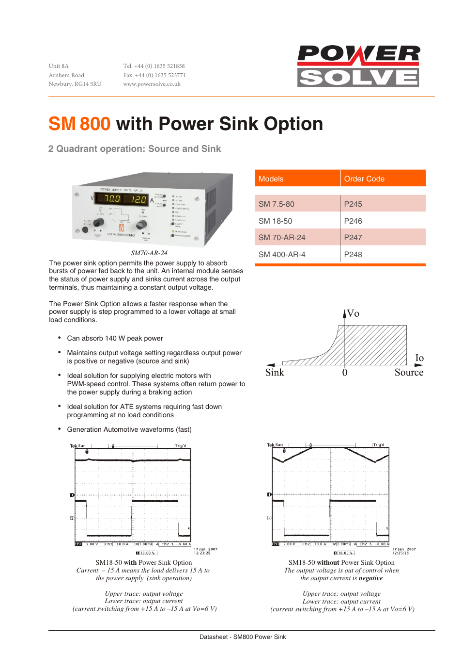 Powersolve Power Sink Option for SM800 User Manual | 2 pages