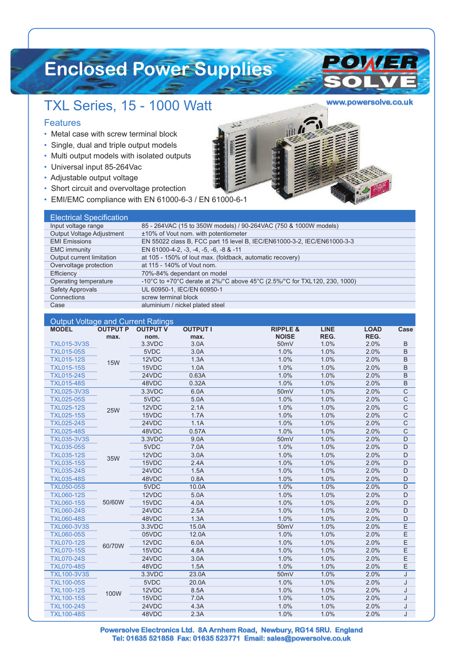 Powersolve TXL Series User Manual | 7 pages