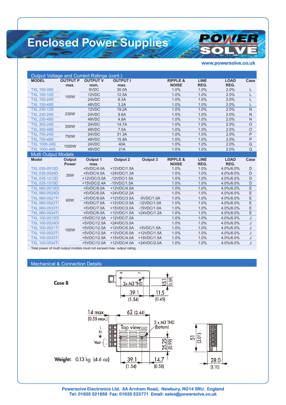 Powersolve TXL Series User Manual | Page 2 / 7