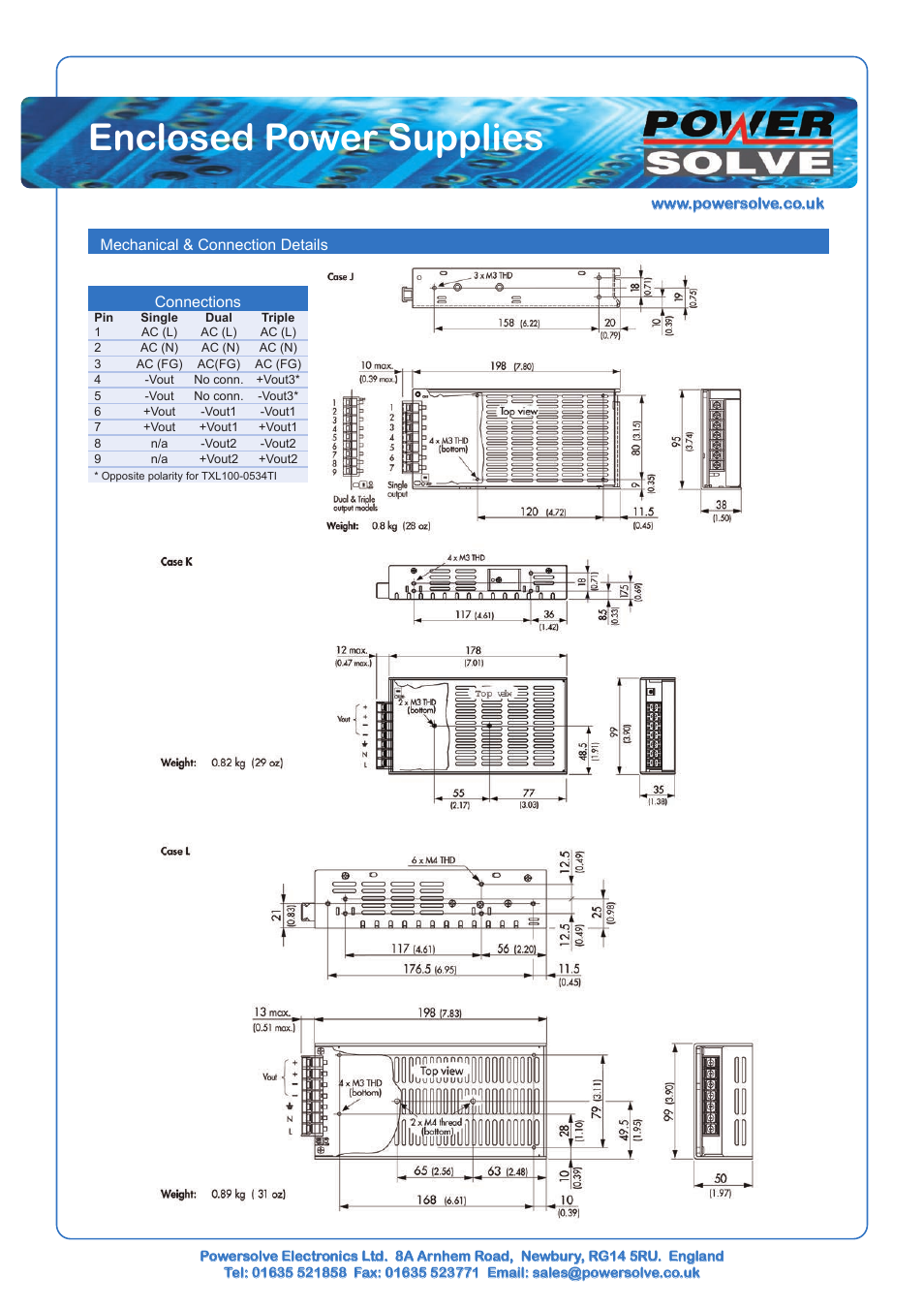 Powersolve TXL Series User Manual | Page 4 / 7