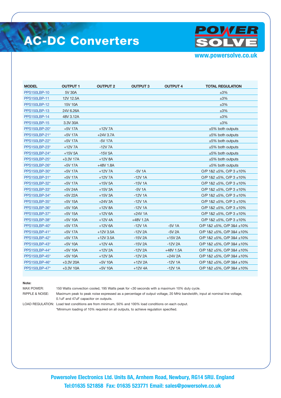 Ac-dc converters | Powersolve PPS150LBP Series User Manual | Page 2 / 3