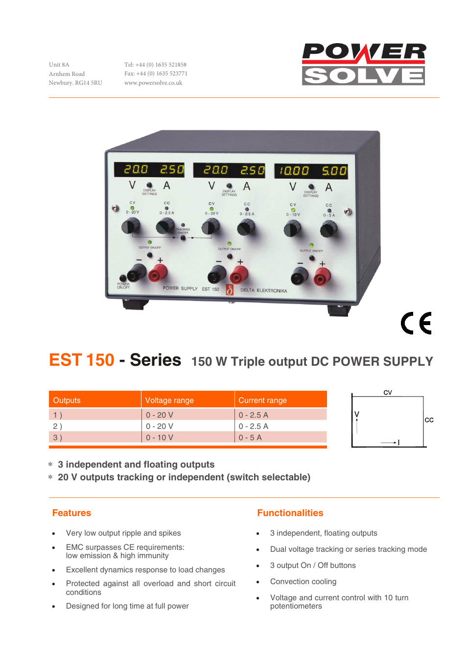 Powersolve EST150 User Manual | 4 pages