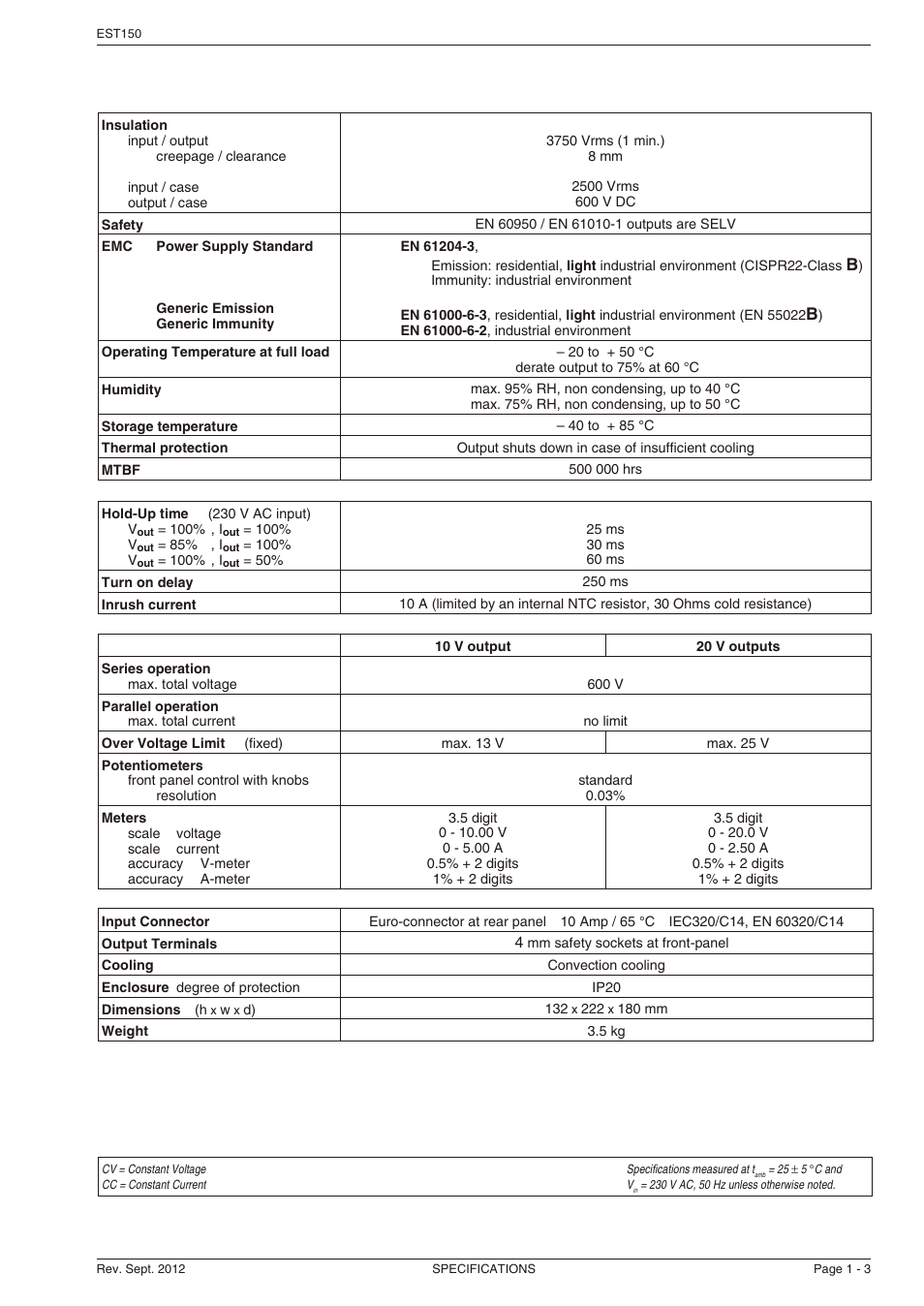 Powersolve EST150 User Manual | Page 3 / 4