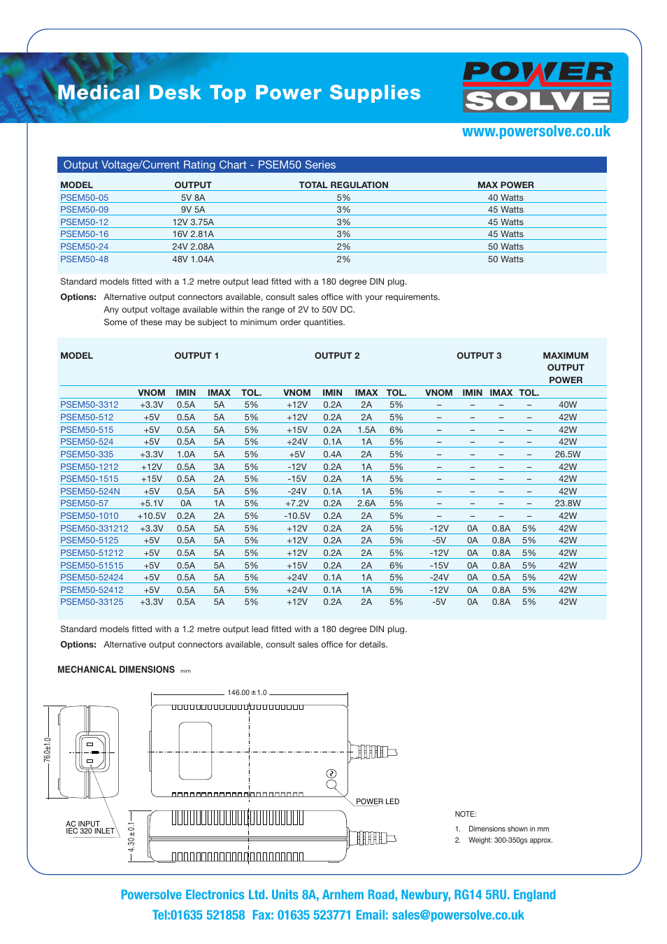 Medical desk top power supplies | Powersolve PSEM50 Series User Manual | Page 2 / 2