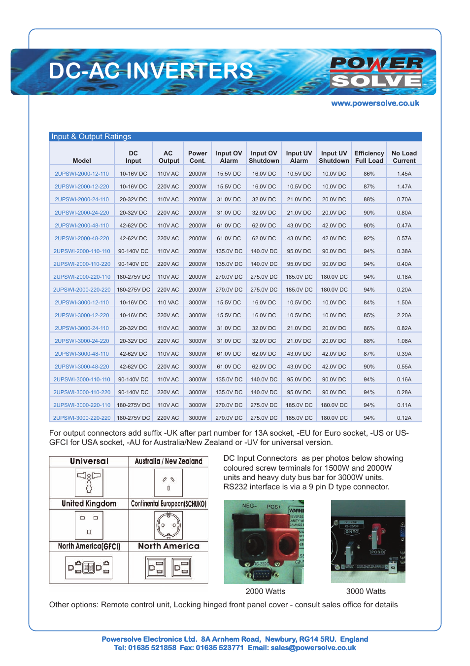 Dc-ac inverters | Powersolve 2UPSWI Series User Manual | Page 2 / 3