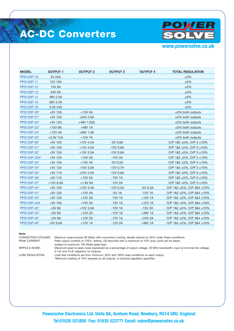 Ac-dc converters | Powersolve PPS120P Series User Manual | Page 2 / 3