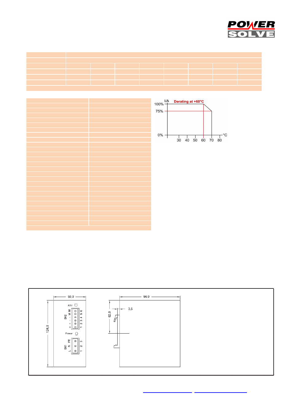 Powersolve HSE01201 Series User Manual | Page 2 / 2