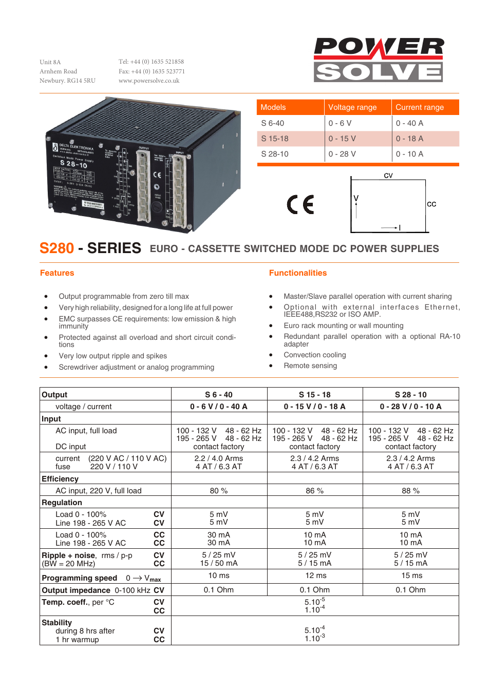Powersolve S280 Series User Manual | 2 pages