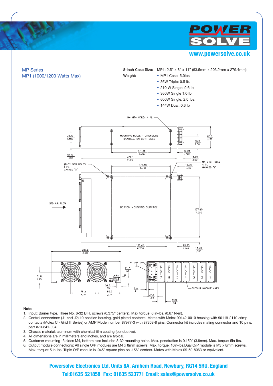Powersolve MP Series User Manual | Page 10 / 10