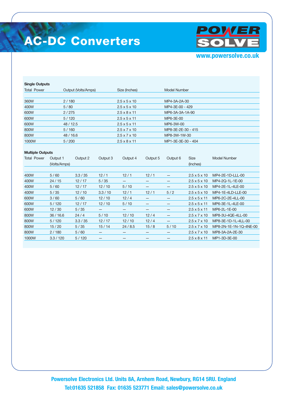 Ac-dc converters | Powersolve MP Series User Manual | Page 6 / 10
