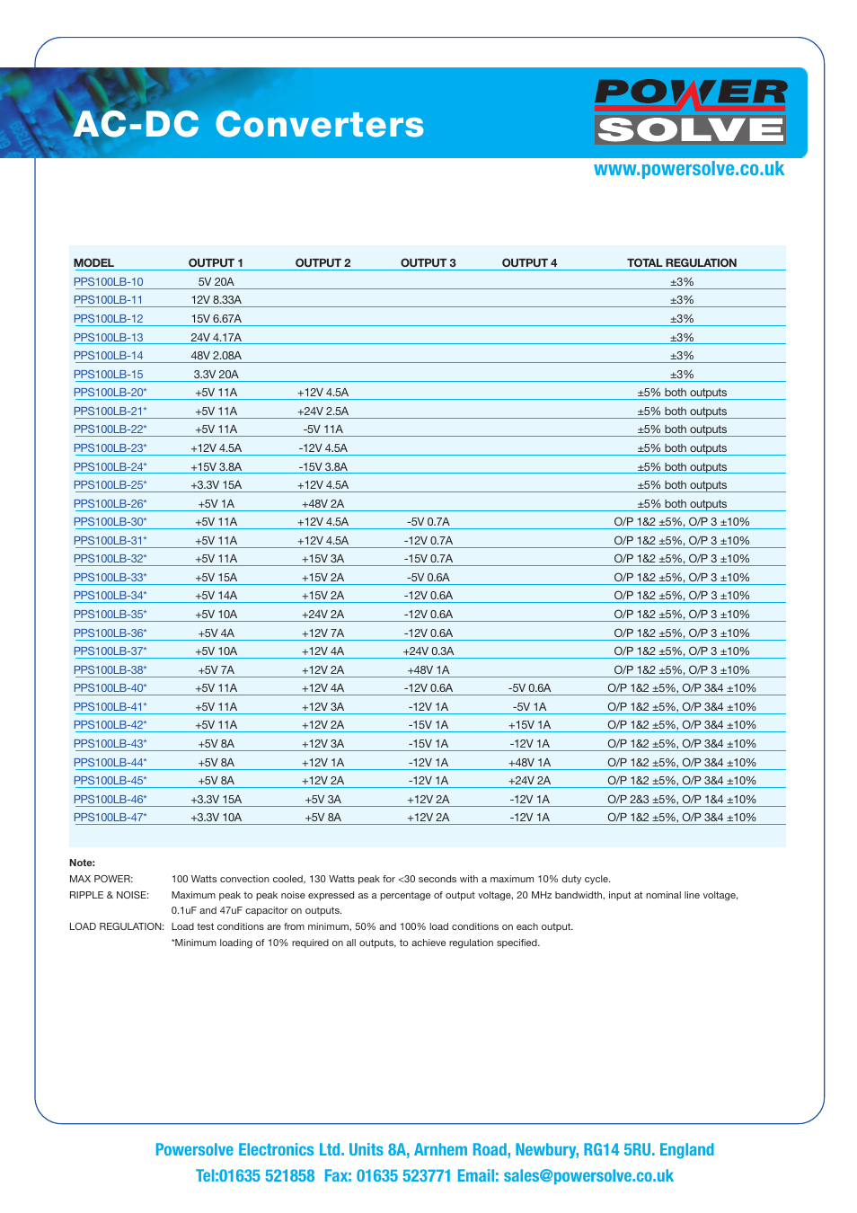 Ac-dc converters | Powersolve PPS100LB Series User Manual | Page 2 / 3