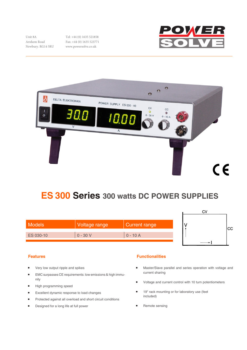 Powersolve ES300 Series User Manual | 4 pages